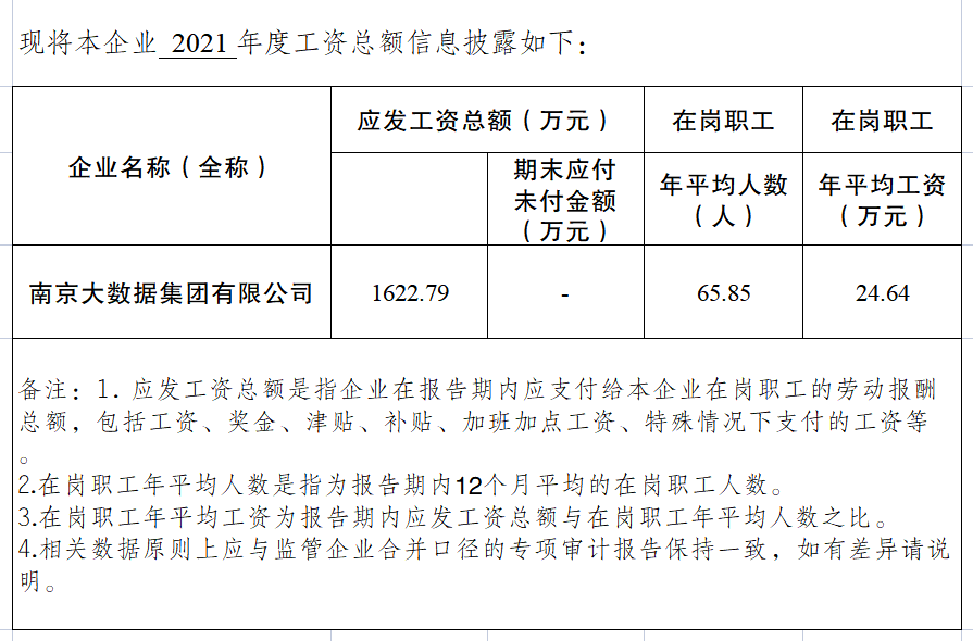微信截图_20230209230244.png